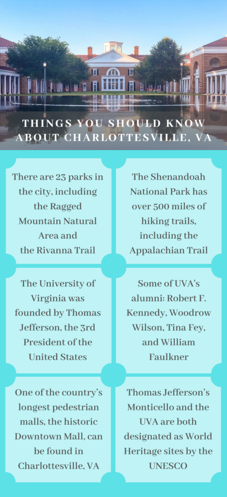 Infographic Showing Facts About Charlottesville, VA